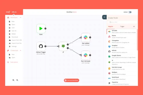N8N Cómo Automatizar tu Negocio (y tu Vida) Sin Saber Programar: Conoce n8n y Make.com