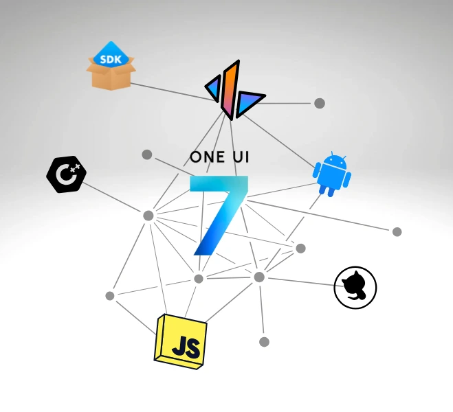 LENGUAJES-Y-MAS-ONEUI7 One UI 7 al Descubierto: la Nueva Era IA de Samsung y el Panorama de Interfaces Android